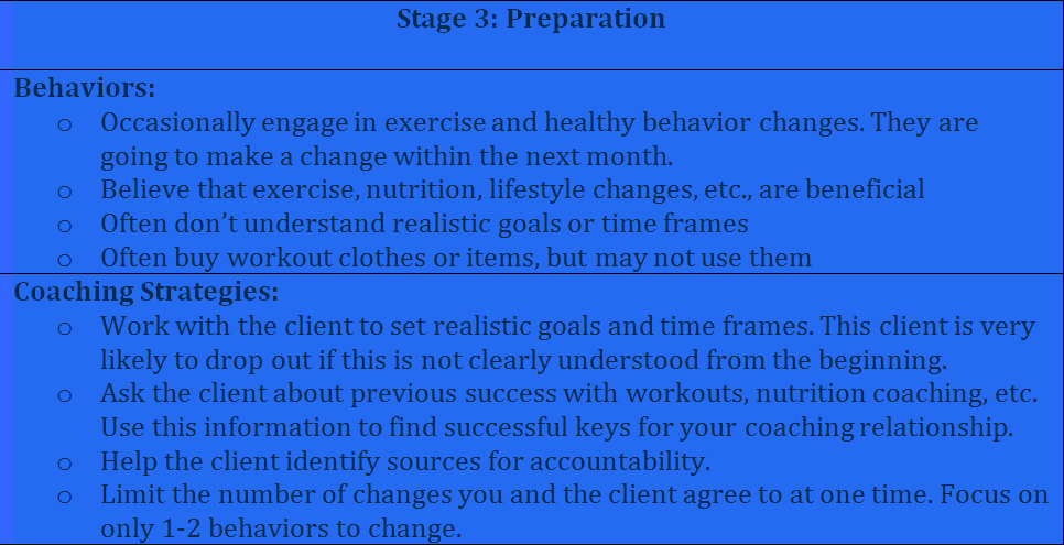 fitness4