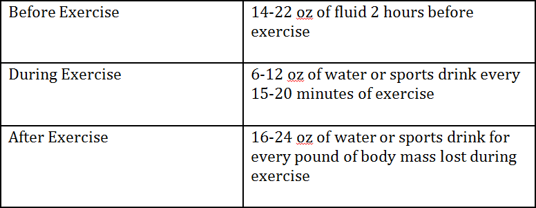 nutrition2